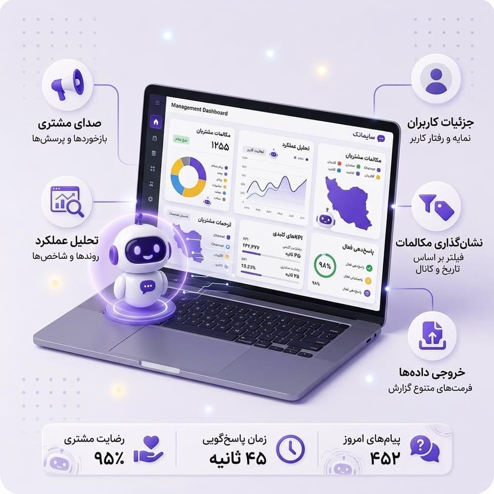 تمام تعاملات مشتری، زیر نظر شما