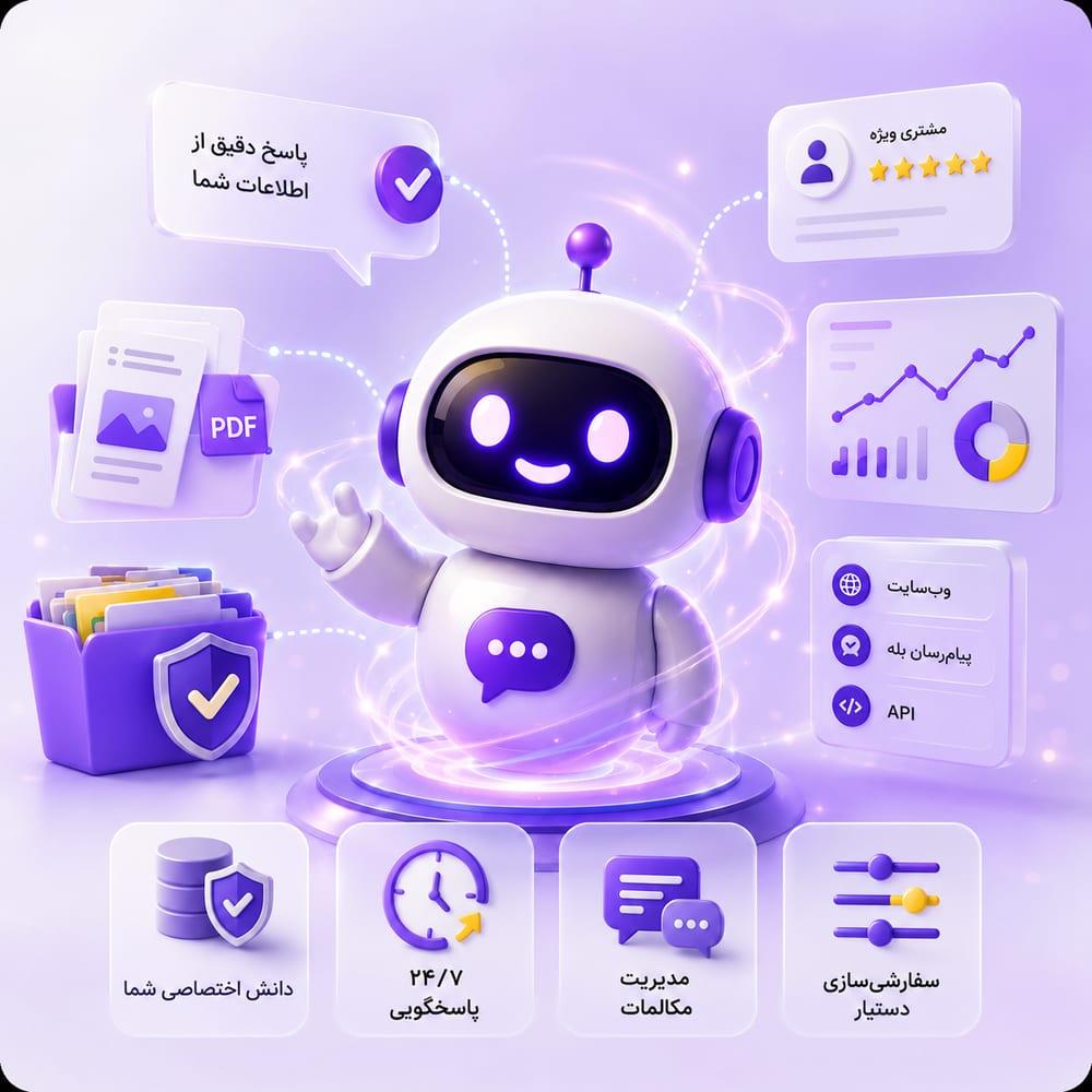 پلتفرم سایماتک برای دستیار پاسخگوی متنی کسبوکارها